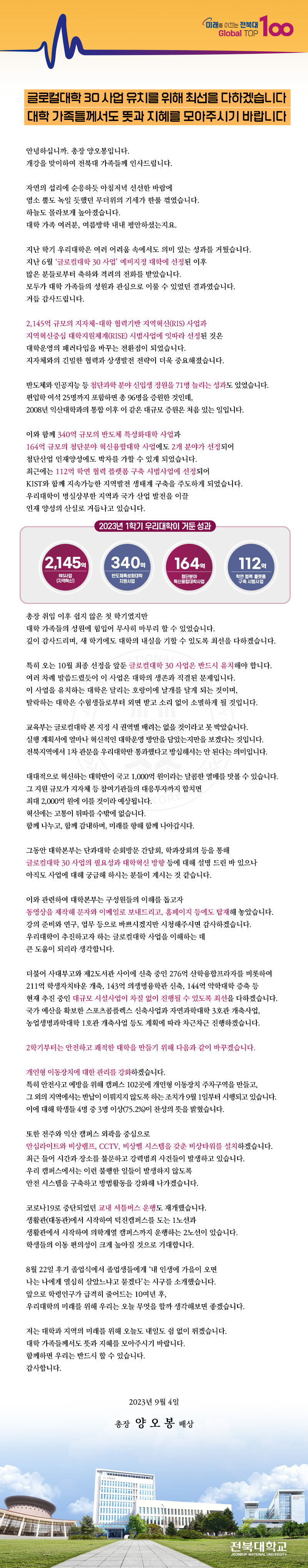 미래를 이끄는 전북대
Global TOP 100
글로컬대학 30 사업 유치를 위해 최선을 다하겠습니다 대학 가족들께서도 뜻과 지혜를 모아주시기 바랍니다
안녕하십니까. 총장 양오봉입니다.
개강을 맞이하여 전북대 가족들께 인사드립니다.
자연의 섭리에 순응하듯 아침저녁 선선한 바람에
염소뿔도 녹일 듯했던 무더위의 기세가 한풀 꺾였습니다.
하늘도 몰라보게 높아졌습니다.
대학 가족 여러분, 여름방학 내내 평안하셨는지요.
지난 학기 우리대학은 여러 어려움 속에서도 의미 있는 성과를 거뒀습니다.
지난 6월 '글로컬대학 30 사업' 예비지정 대학에 선정된 이후
많은 분들로부터 축하와 격려의 전화를 받았습니다.
모두가 대학 가족들의 성원과 관심으로 이룰 수 있었던 결과였습니다.
거듭 감사드립니다.
2,145억 규모의 지자체-대학 협력기반 지역혁신(RIS) 사업과
지역혁신중심 대학지원체계(RISE) 시범사업에 잇따라 선정된 것은
대학운영의 패러다임을 바꾸는 전환점이 되었습니다.
지자체와의 긴밀한 협력과 상생발전 전략이 더욱 중요해졌습니다.
반도체와 인공지능 등 첨단과학 분야 신입생 정원을 71명 늘리는 성과도 있었습니다.
편입학 여석 25명까지 포함하면 총 96명을 증원한 것인데,
2008년 익산대학과의 통합 이후 이 같은 대규모 증원은 처음 있는 일입니다.
이와 함께 340억 규모의 반도체 특성화대학 사업과
164억 규모의 첨단분야 혁신융합대학 사업에도 2개 분야가 선정되어
첨단산업 인재양성에도 박차를 가할 수 있게 되었습니다.
최근에는 112억 학연 협력 플랫폼 구축 시범사업에 선정되어
KIST와 함께 지속가능한 지역발전 생태계 구축을 주도하게 되었습니다.
우리대학이 명실상부한 지역과 국가 산업 발전을 이끌
인재 양성의 산실로 거듭나고 있습니다.
2023년 1학기 우리대학이 거둔 성과
2,145
340억
164억
112억
RIS사업
(지역혁신)
반도체특성화대학 지원사업
첨단분야
혁신융합대학사업
학연 협력 플랫폼 구축 시범사업
총장 취임 이후 쉽지 않은 첫 학기였지만
대학 가족들의 성원에 힘입어 무사히 마무리 할 수 있었습니다.
깊이 감사드리며, 새 학기에도 대학의 내실을 기할 수 있도록 최선을 다하겠습니다.
특히 오는 10월 최종 선정을 앞둔 글로컬대학 30 사업은 반드시 유치해야 합니다.
여러 차례 말씀드렸듯이 이 사업은 대학의 생존과 직결된 문제입니다. 이 사업을 유치하는 대학은 달리는 호랑이에 날개를 달게 되는 것이며, 탈락하는 대학은 수험생들로부터 외면 받고 소리 없이 소멸하게 될 것입니다.
교육부는 글로컬대학 본 지정 시 권역별 배려는 없을 것이라고 못 박았습니다. 실행계획서에 얼마나 혁신적인 대학운영 방안을 담았는지만을 보겠다는 것입니다. 전북지역에서 1차 관문을 우리대학만 통과했다고 방심해서는 안 된다는 의미입니다.
대대적으로 혁신하는 대학만이 국고 1,000억 원이라는 달콤한 열매를 맛볼 수 있습니다.
그 지원규모가 지자체 등 참여기관들의 대응투자까지 합치면
최대 2,000억 원에 이를 것이라 예상됩니다.
혁신에는 고통이 뒤따를 수밖에 없습니다.
함께 나누고, 함께 감내하며, 미래를 향해 함께 나아갑시다.
그동안 대학본부는 단과대학 순회방문 간담회, 학과장회의 등을 통해
글로컬대학 30 사업의 필요성과 대학혁신 방향 등에 대해 설명 드린 바 있으나
아직도 사업에 대해 궁금해 하시는 분들이 계시는 것 같습니다.
이와 관련하여 대학본부는 구성원들의 이해를 돕고자
동영상을 제작해 문자와 이메일로 보내드리고, 홈페이지 등에도 탑재해 놓았습니다.
강의 준비와 연구, 업무 등으로 바쁘시겠지만 시청해주시면 감사하겠습니다.
우리대학이 추진하고자 하는 글로컬대학 사업을 이해하는 데
큰 도움이 되리라 생각합니다.
더불어 사대부고와 제2도서관 사이에 신축 중인 276억 산학융합프라자를 비롯하여
211억 학생자치타운 개축, 143억 의생명융학관 신축, 144억 약학대학 증축 등 현재 추진 중인 대규모 시설사업이 차질 없이 진행될 수 있도록 최선을 다하겠습니다. 국가 예산을 확보한 스포츠콤플렉스 신축사업과 자연과학대학 3호관 개축사업, 농업생명과학대학 1호관 개축사업 등도 계획에 따라 차근차근 진행하겠습니다.