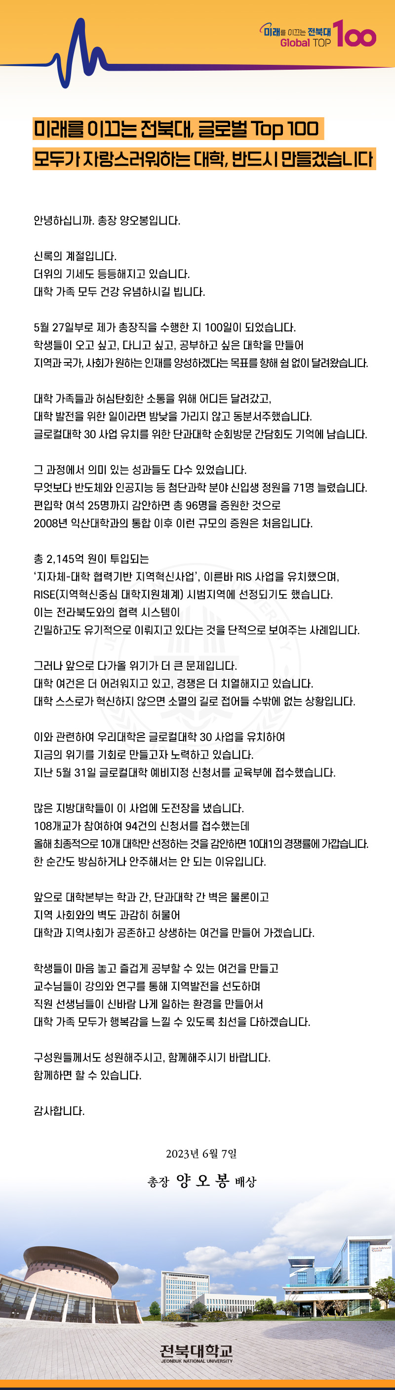 미래를 이끄는 전북대 Global TOP
100
미래를 이끄는 전북대, 글로벌 Top 100
모두가 자랑스러워하는 대학, 반드시 만들겠습니다
안녕하십니까. 총장 양오봉입니다.
신록의 계절입니다.
더위의 기세도 등등해지고 있습니다.
대학 가족 모두 건강 유념하시길 빕니다.
5월 27일부로 제가 총장직을 수행한 지 100일이 되었습니다.
학생들이 오고 싶고, 다니고 싶고, 공부하고 싶은 대학을 만들어
지역과 국가, 사회가 원하는 인재를 양성하겠다는 목표를 향해 쉼 없이 달려왔습니다.
대학 가족들과 허심탄회한 소통을 위해 어디든 달려갔고,
대학 발전을 위한 일이라면 밤낮을 가리지 않고 동분서주했습니다.
글로컬대학 30 사업 유치를 위한 단과대학 순회방문 간담회도 기억에 남습니다.
그 과정에서 의미 있는 성과들도 다수 있었습니다.
무엇보다 반도체와 인공지능 등 첨단과학 분야 신입생 정원을 71명 늘렸습니다.
편입학 여석 25명까지 감안하면 총 96명을 증원한 것으로
2008년 익산대학과의 통합 이후 이런 규모의 증원은 처음입니다.
총 2,145억원이 투입되는
‘지자체-대학 협력기반 지역혁신사업', 이른바 RIS 사업을 유치했으며, RISE(지역혁신중심 대학지원체계) 시범지역에 선정되기도 했습니다. 이는 전라북도와의 협력 시스템이
긴밀하고도 유기적으로 이뤄지고 있다는 것을 단적으로 보여주는 사례입니다.
그러나 앞으로 다가올 위기가 더 큰 문제입니다.
대학 여건은 더 어려워지고 있고, 경쟁은 더 치열해지고 있습니다.
대학 스스로가 혁신하지 않으면 소멸의 길로 접어들 수밖에 없는 상황입니다.
이와 관련하여 우리대학은 글로컬대학 30 사업을 유치하여
지금의 위기를 기회로 만들고자 노력하고 있습니다.
지난 5월 31일 글로컬대학 예비지정 신청서를 교육부에 접수했습니다.
많은 지방대학들이 이 사업에 도전장을 냈습니다.
108개교가 참여하여 94건의 신청서를 접수했는데
올해 최종적으로 10개 대학만 선정하는 것을 감안하면 10대1의 경쟁률에 가깝습니다.
한 순간도 방심하거나 안주해서는 안 되는 이유입니다.
앞으로 대학본부는 학과 간, 단과대학 간 벽은 물론이고
지역 사회와의 벽도 과감히 허물어
대학과 지역사회가 공존하고 상생하는 여건을 만들어 가겠습니다.
학생들이 마음 놓고 즐겁게 공부할 수 있는 여건을 만들고
교수님들이 강의와 연구를 통해 지역발전을 선도하며
직원 선생님들이 신바람 나게 일하는 환경을 만들어서
대학 가족 모두가 행복감을 느낄 수 있도록 최선을 다하겠습니다.
구성원들께서도 성원해주시고, 함께해주시기 바랍니다.
함께하면 할 수 있습니다.
감사합니다.
2023년 6월 7일
총장 양오봉 배상
전북대학교
JEONBUK NATIONAL UNIVERSITY