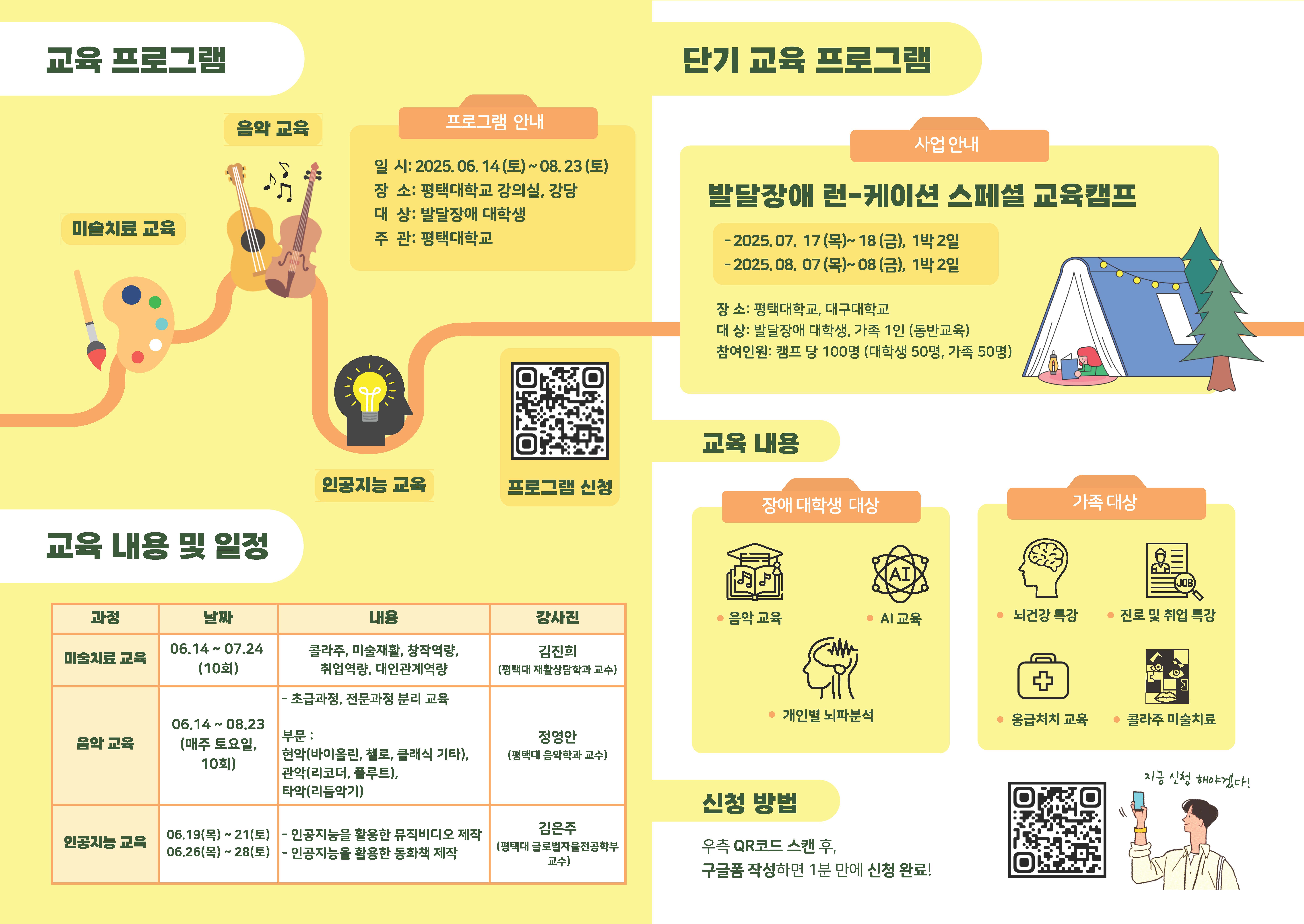 게시글안내
