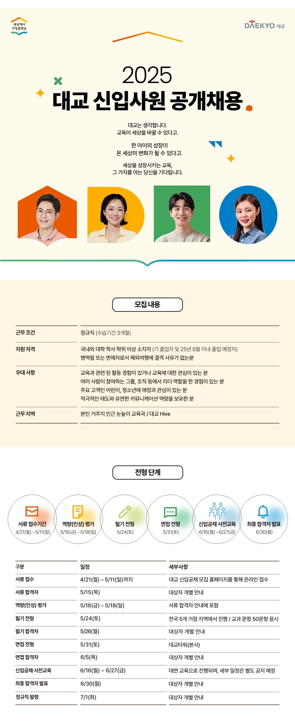 대교 신입사원 공채